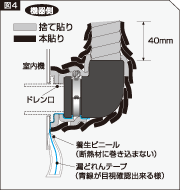 断熱テープ