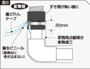 保温施工図