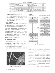 論文記事第3頁