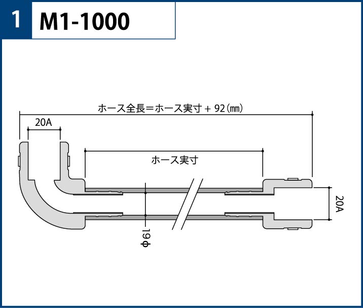 機種一覧1