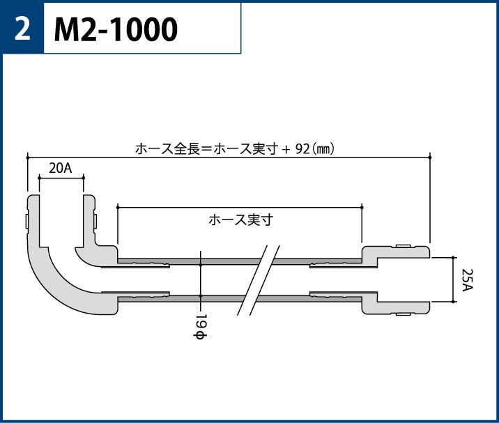 機種一覧2