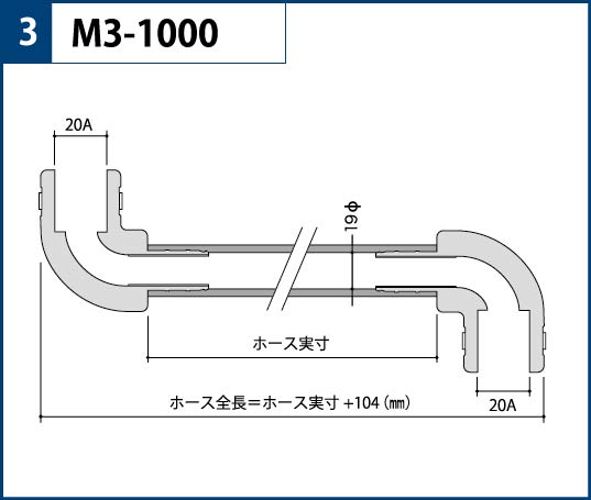 機種一覧3